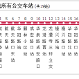 成都公交1048路環線