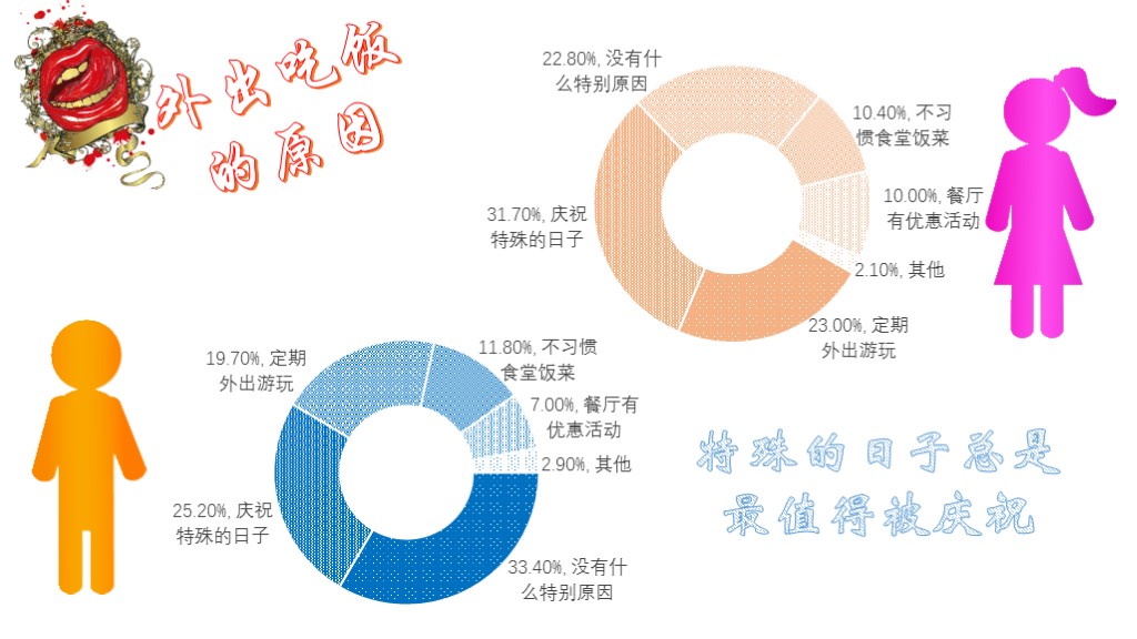 南京信息工程大學調研中心