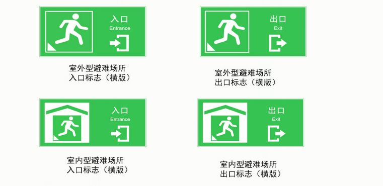 應急避難場所標誌