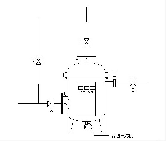 智慧型變頻全程水處理器