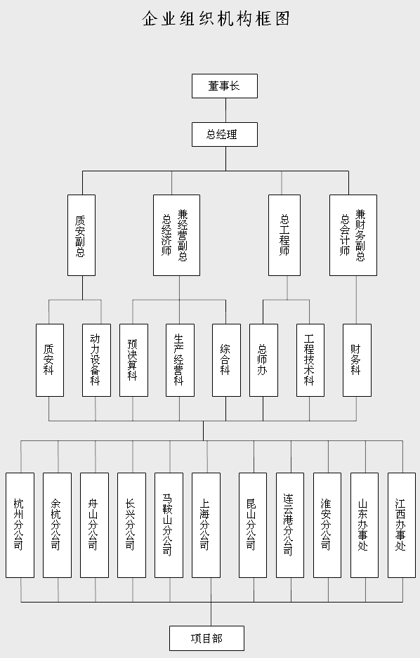 浙江恆濱建設有限公司