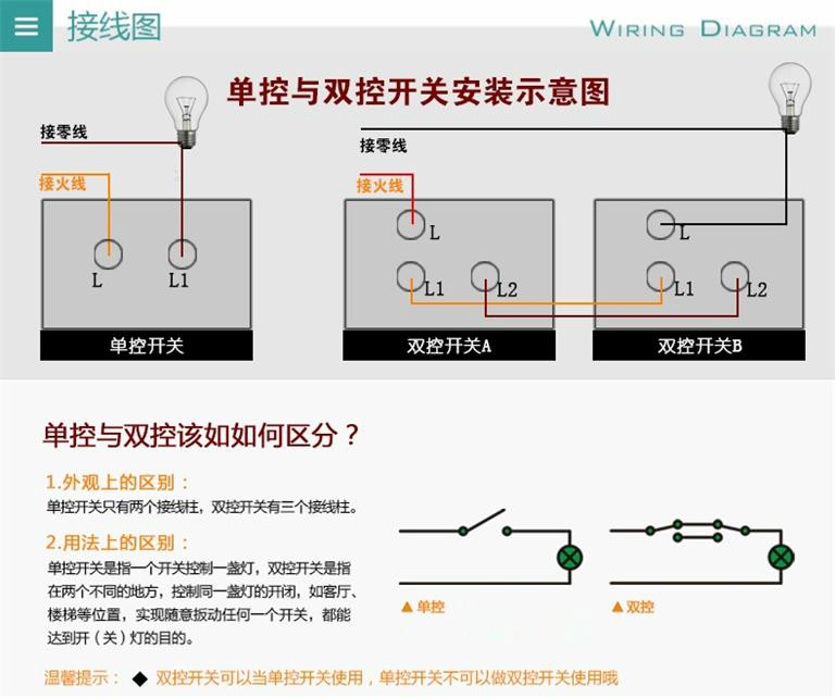 單控開關與雙控開關接線圖