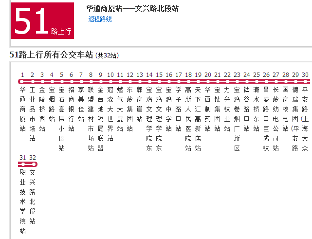 寶雞公交51路