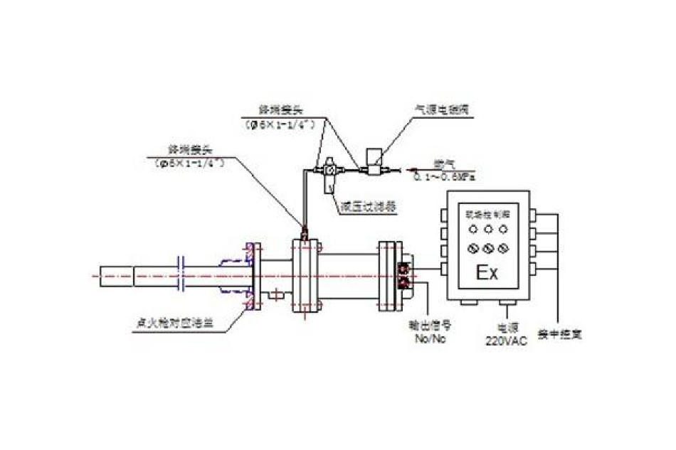 固定電子噴焰點火器