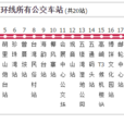 廈門公交旅遊觀光巴士環線