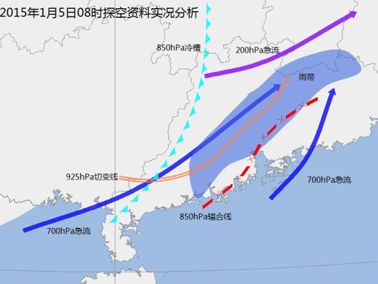 反氣旋切變