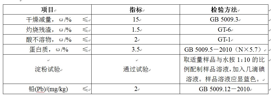 衛生部公告2011年8號規定的刺雲實膠