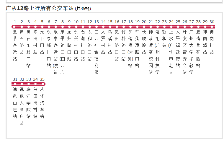 廣州公交廣從12路