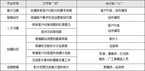 杭州路克廣告有限公司