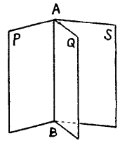 鄰接二面角