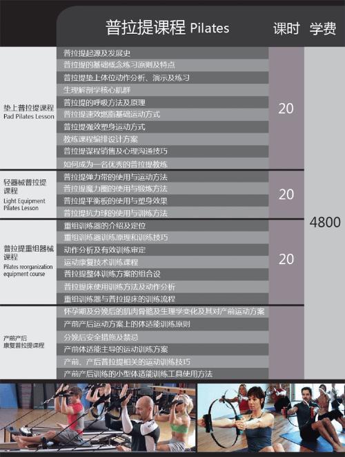 香港體協HKSCA普拉提教練證書課程