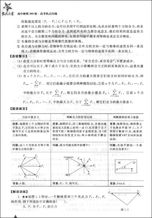 交大之星·高中物理300題：高考熱點問題