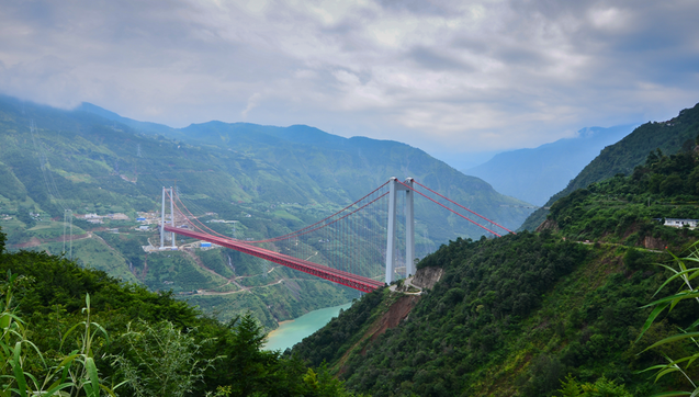 金安金沙江大橋