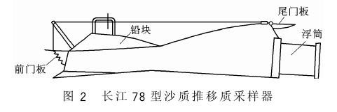 泥沙採樣器