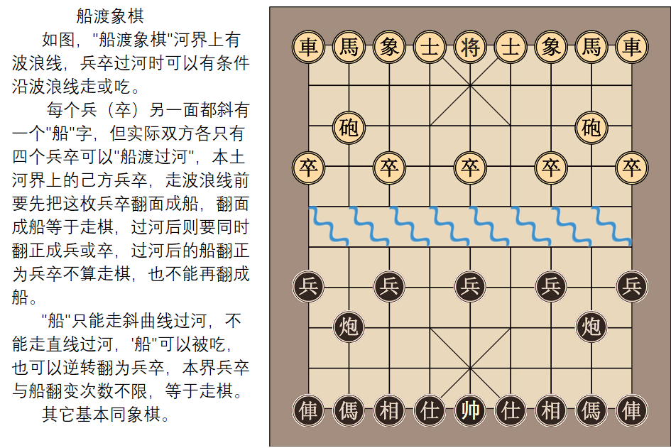 變體象棋