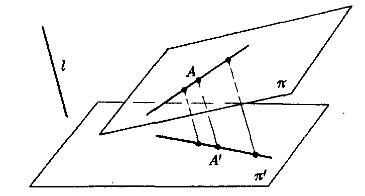 圖1.仿射變換