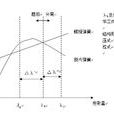 膜片彈簧離合器