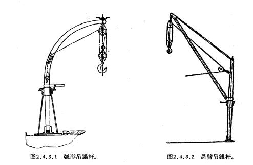 雜物吊桿