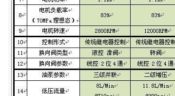 線控示例說明