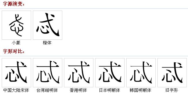 字源字形