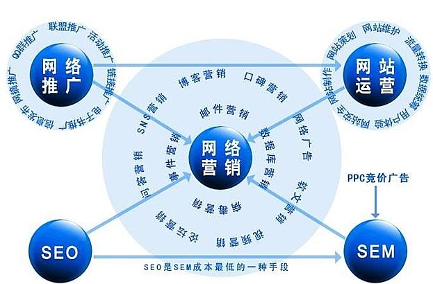 雪域公關（中國）顧問