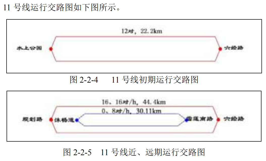 雪蓮南路站