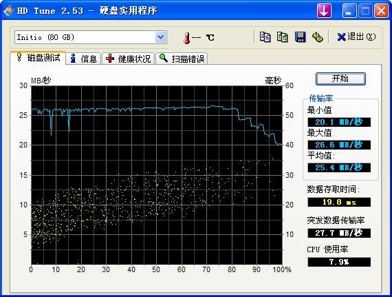 元谷刀鋒2500