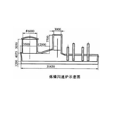 放出口