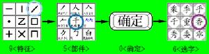 九方輸入法