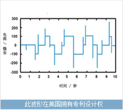 原理運行圖