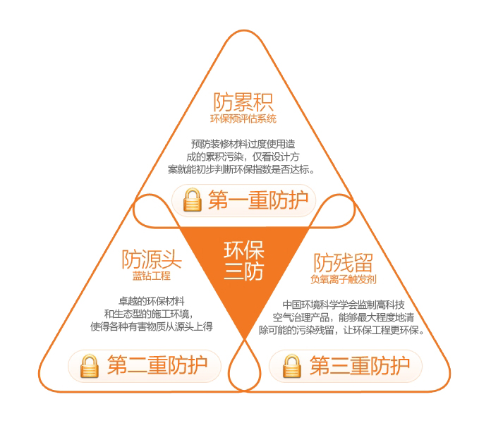 淮安志祥裝飾裝潢有限公司