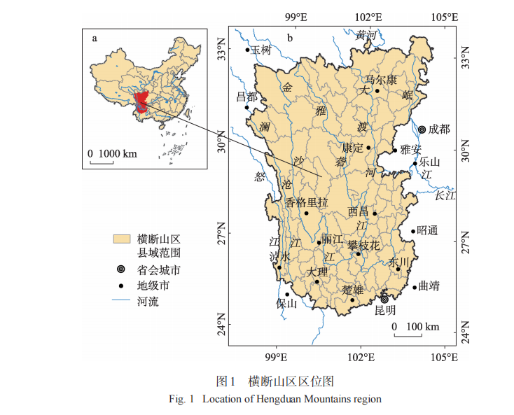 橫斷山脈(橫斷山系)