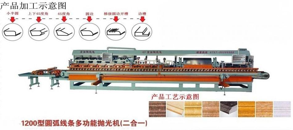 瓷磚磨邊機