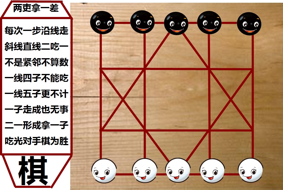 兩吏拿一差