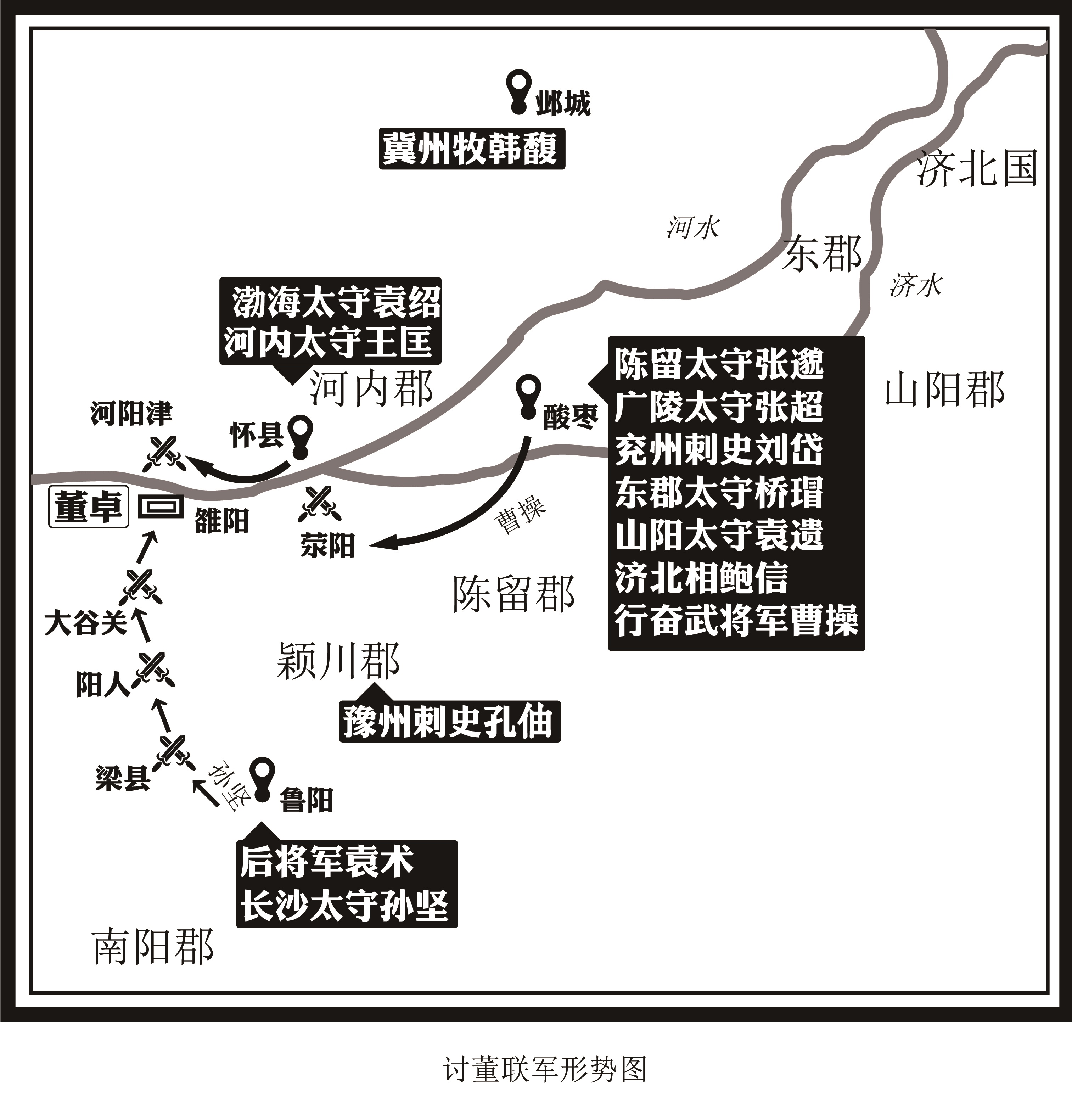 討董聯軍形勢圖