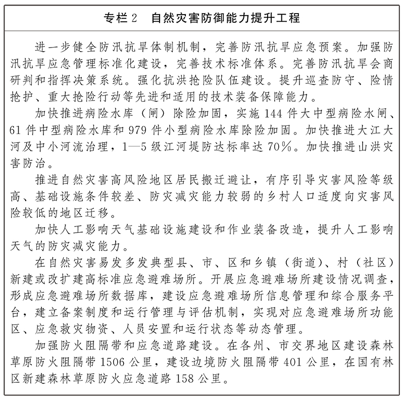 雲南省“十四五”綜合防災減災救災規劃