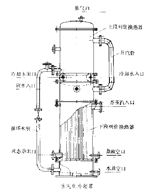 圖1