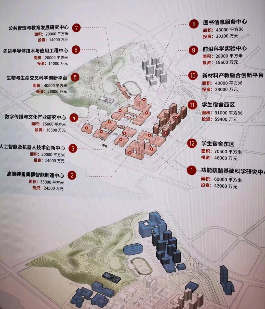 湖南大學科創港