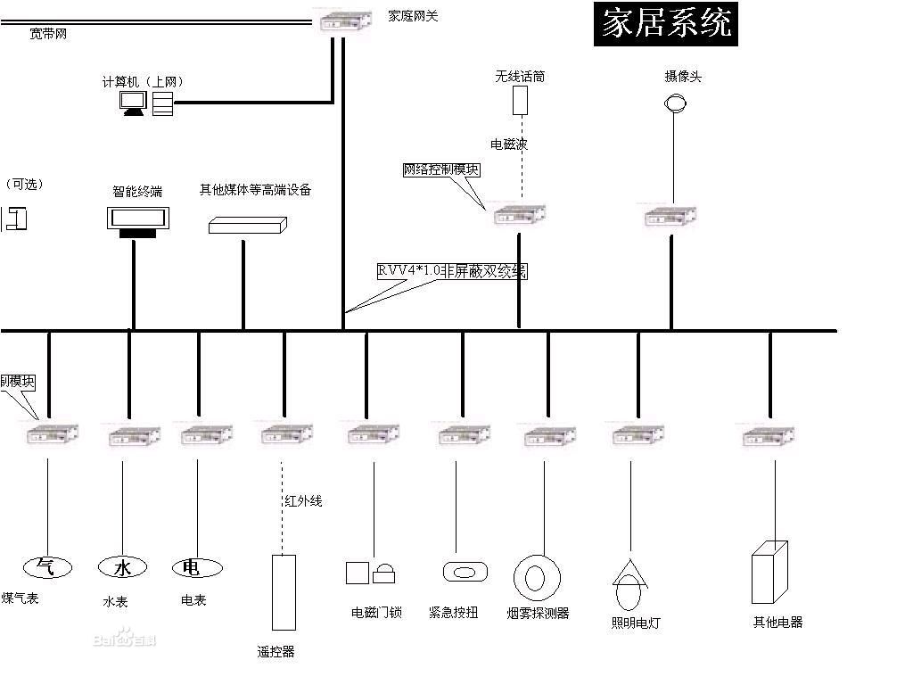 網際網路(Internet)