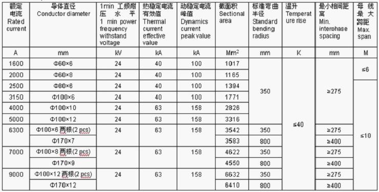 濟南富利通電氣技術有限公司