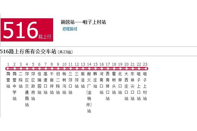 陽泉公交516路