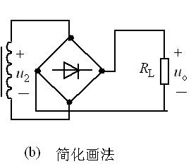 簡化