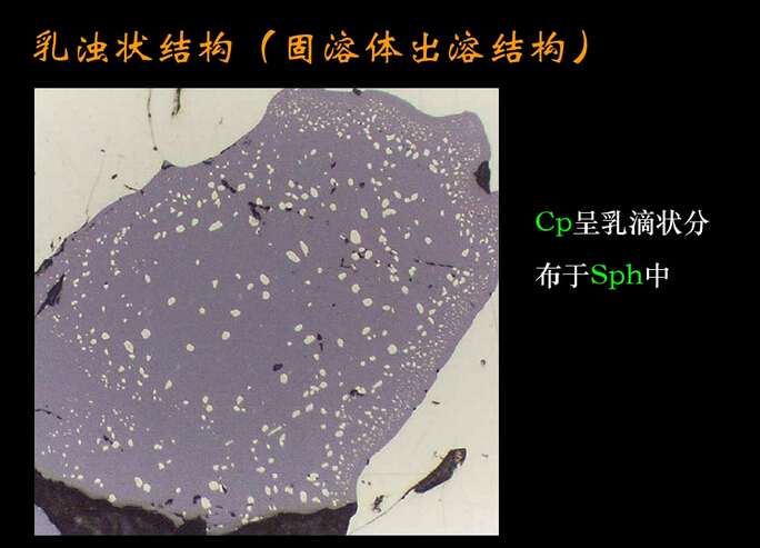 固溶體分解結構