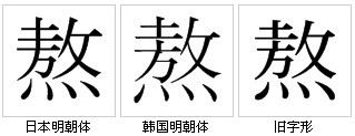 “熬”字形對比