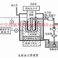 電解加工