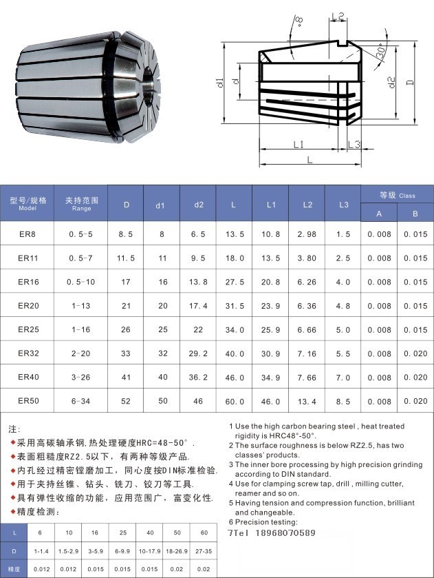 多軸鑽附屬檔案-ER夾頭