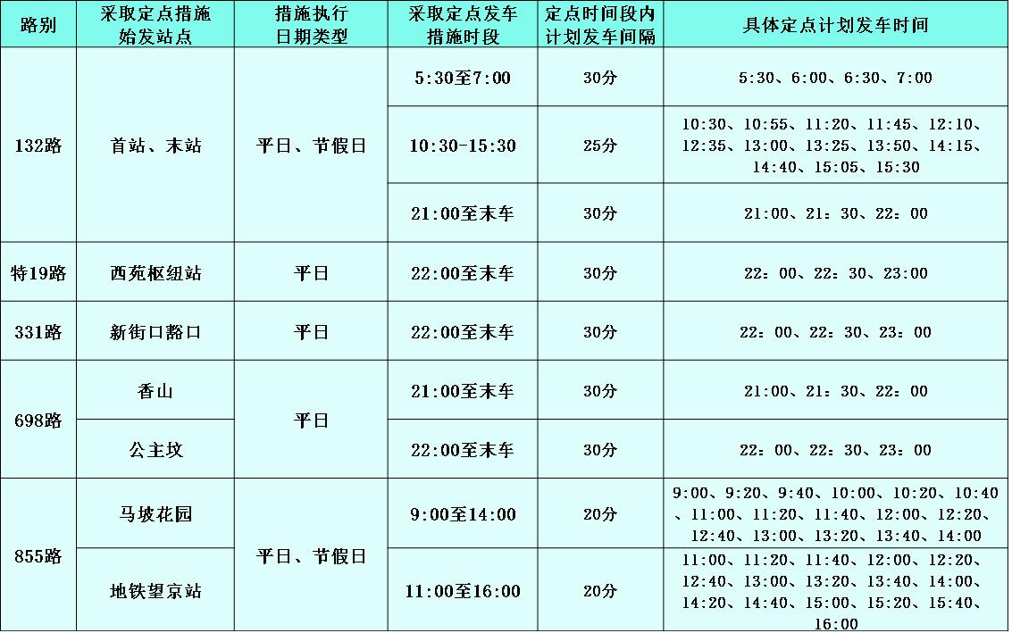 北京公交129路