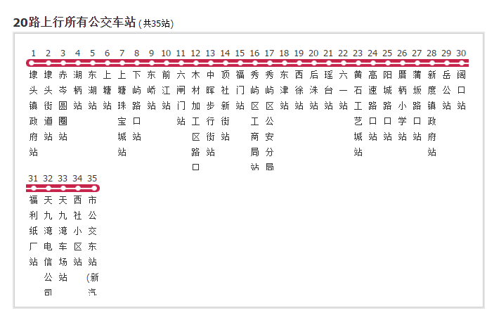 莆田公交20路