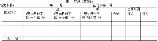 匯總記賬憑證會計核算形式