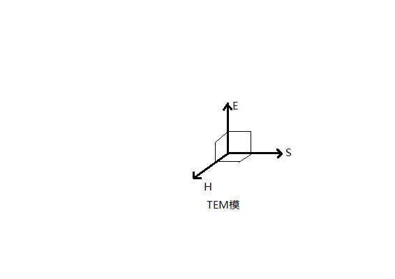 TEM模